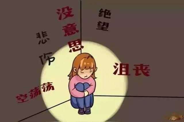 《抑郁症成因分类及相关心理干预策略探讨》
 
摘要： 本文旨在深入探讨抑郁症从产