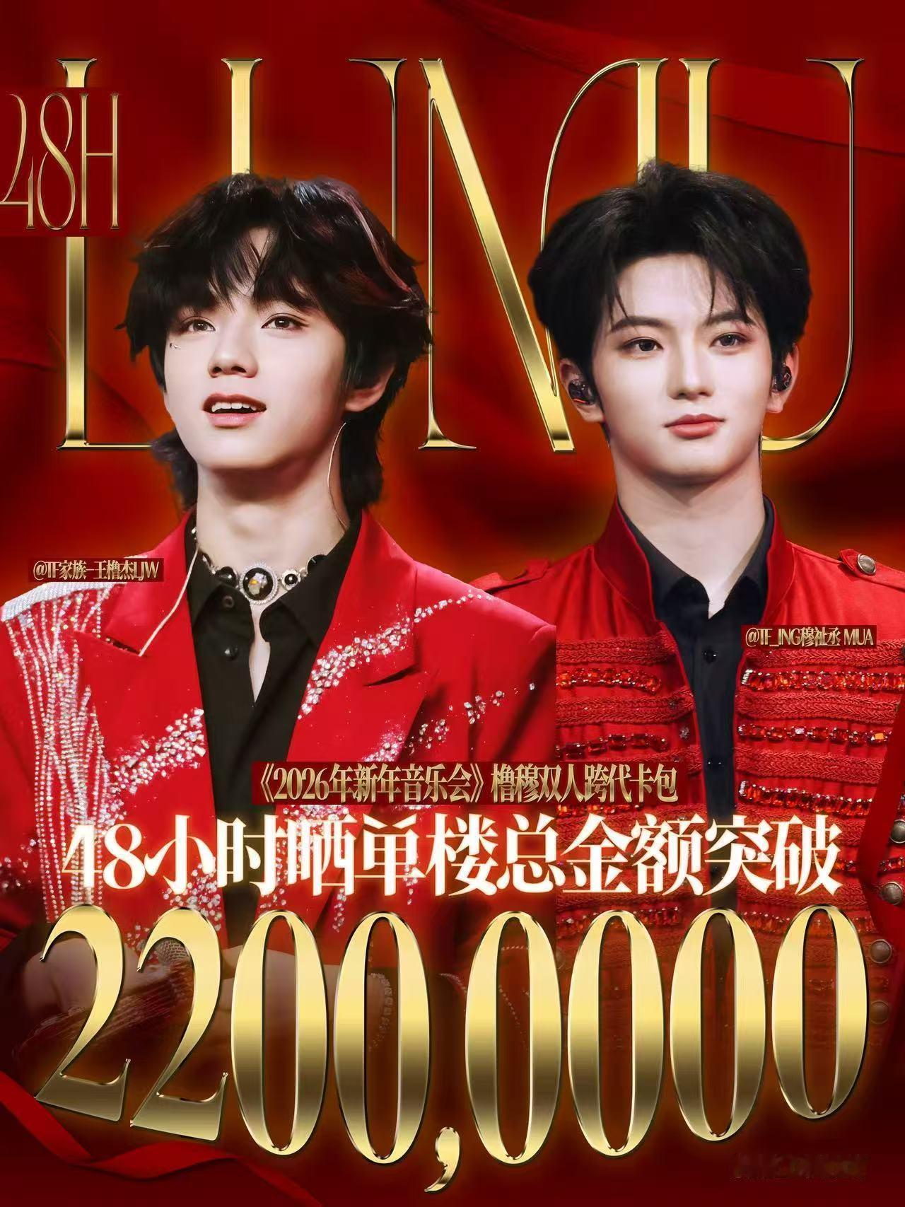 橹穆粉丝48h晒单金额超2200w🩵🩷【请速速抬】橹穆双人cha、双人合照、