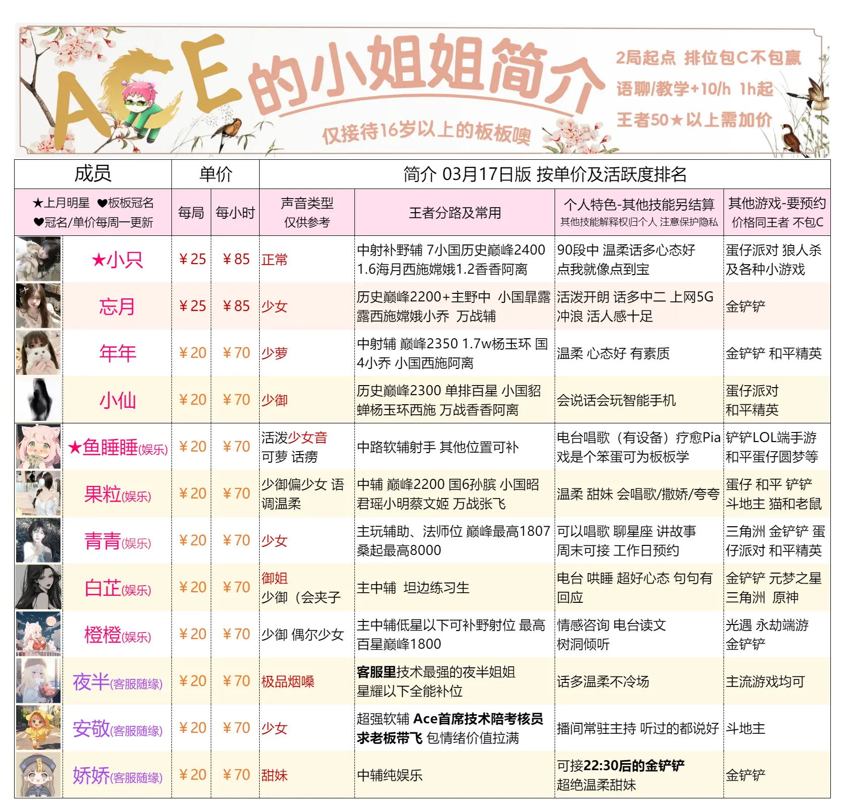 来点声音嘎嘎好听的女生吧，不需要有技术