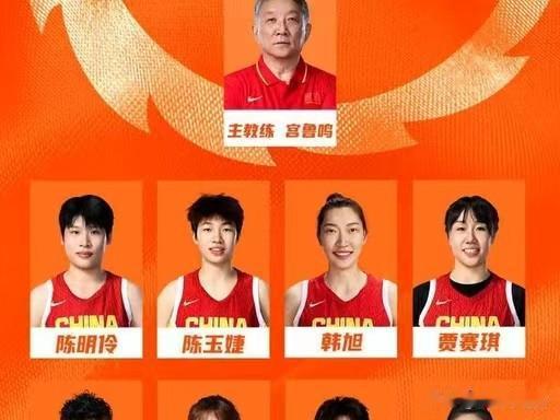 2026德国柏林女篮世界杯中国队名单公布，9月4日开赛，中国队首战美国
2026