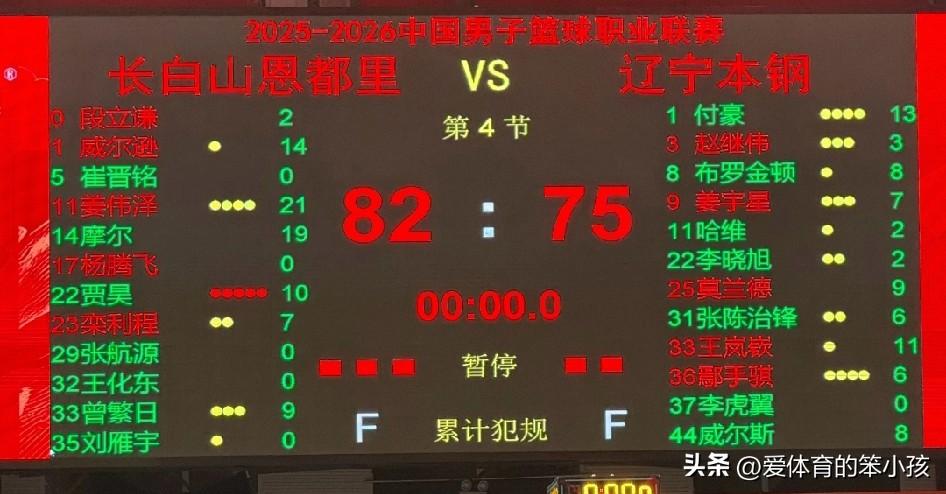 CBA联赛的赛场上，本轮比拼当中迎来一场东北德比战，吉林长白山恩都里男篮是在主场