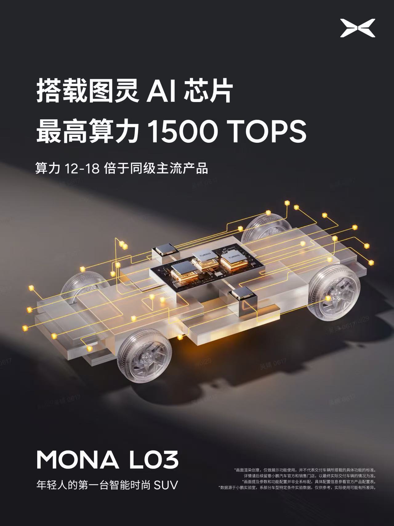 高阶智驾，正在失去最后一道价格门槛。L03 Ultra SE版搭载双图灵芯片50