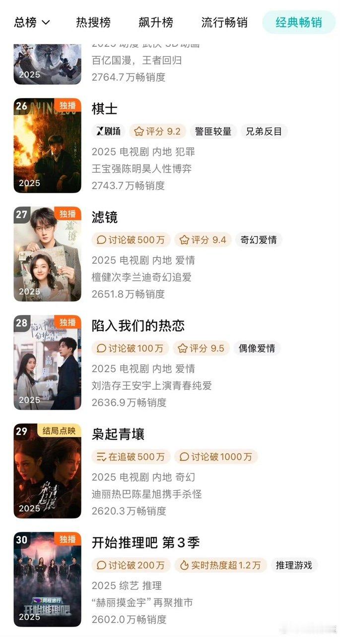 枭起青壤拉新年榜29名迪丽热巴枭起青壤拉新年榜29名 枭起青壤拉新年榜29名迪丽