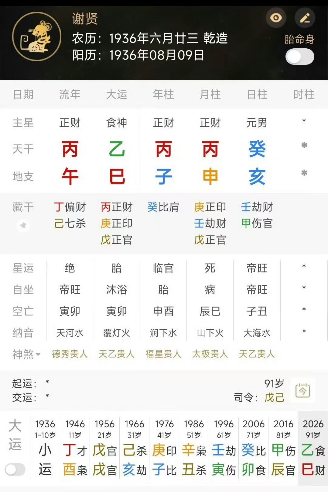 正能量八字命理﻿ ﻿手相面相八字算命算卦四柱论命谢贤去世 谢贤为什么可以红足70