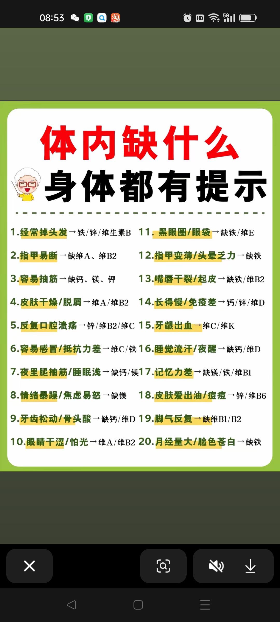 你的身体缺少什么维生素。缺少维生素看看自己的状态 仅供参考，如有不适，及时就医