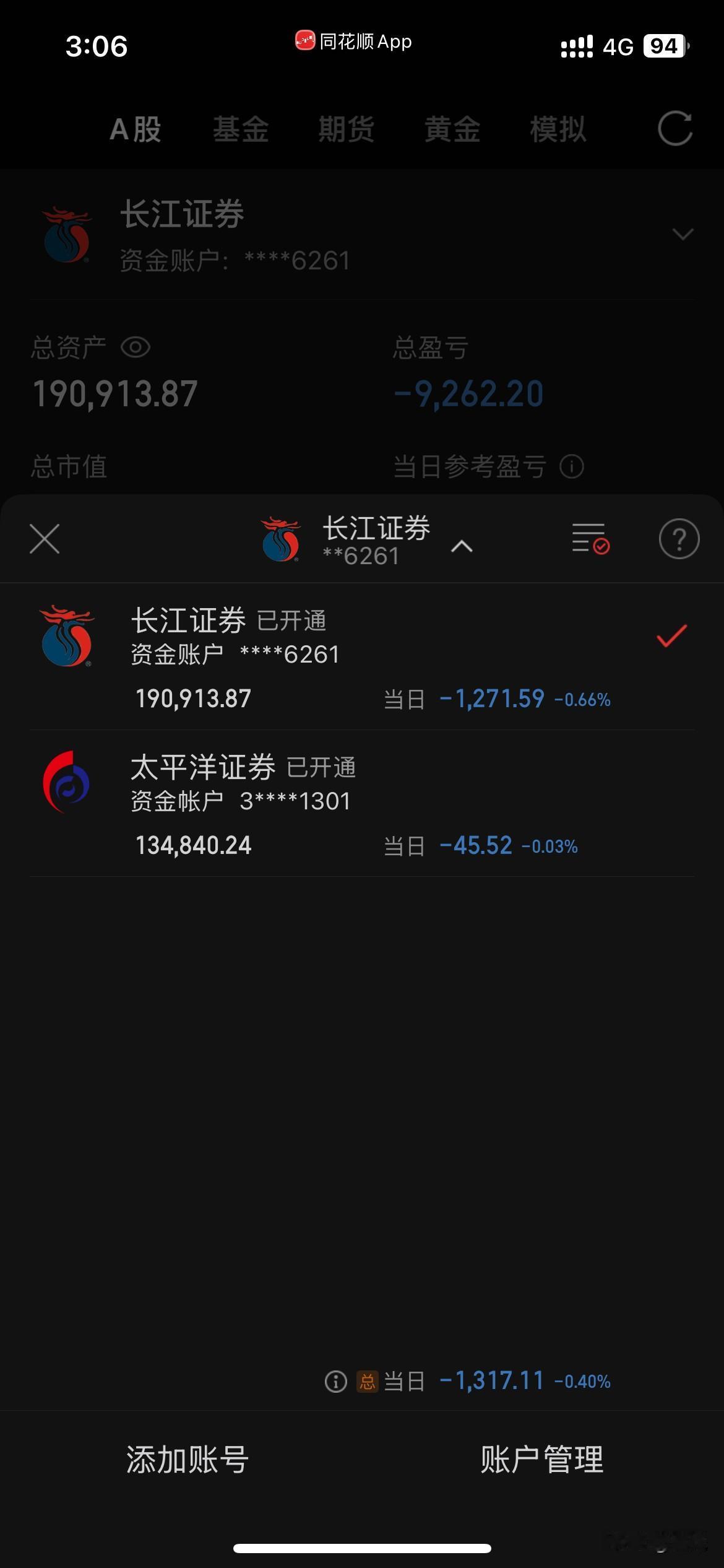 风水轮流转，今天科技高开低走。账户从最高盈利2千多到收盘变成亏1千4左右，简直是