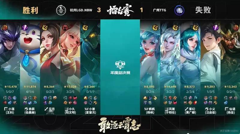 #2024KPL年度总决赛##TTG对战LGDNBW##王者荣耀# 杭州LGD 
