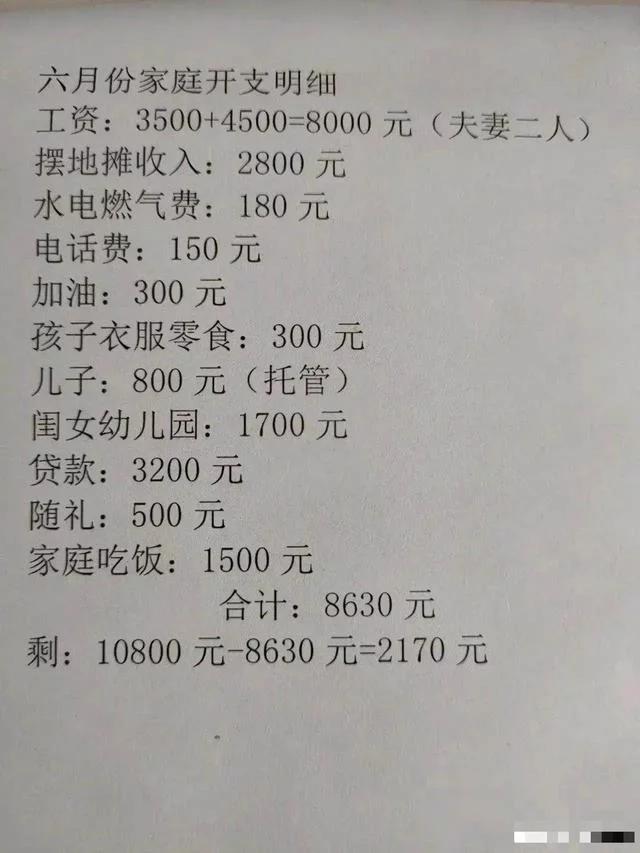 我一个月只吃饭一两千块钱就够了。

有人就觉得我活的太难了。可是我真的觉得活得挺