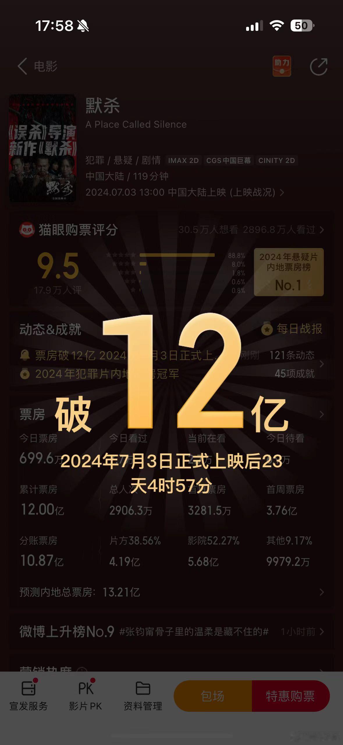 #张钧甯凌乱灰土妆# Vocal佩服张钧甯这几个字都已经说累了！默杀电影票房破1