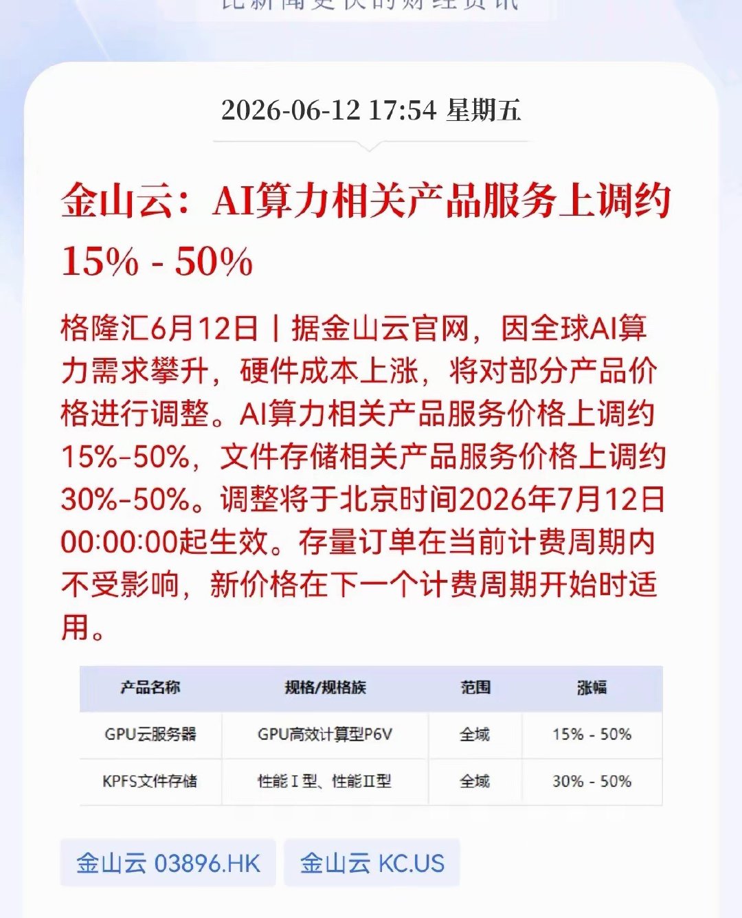 重大利好来袭！AI算力赛道再迎积极信号，金山云宣布旗下AI算力相关产品及服务价格