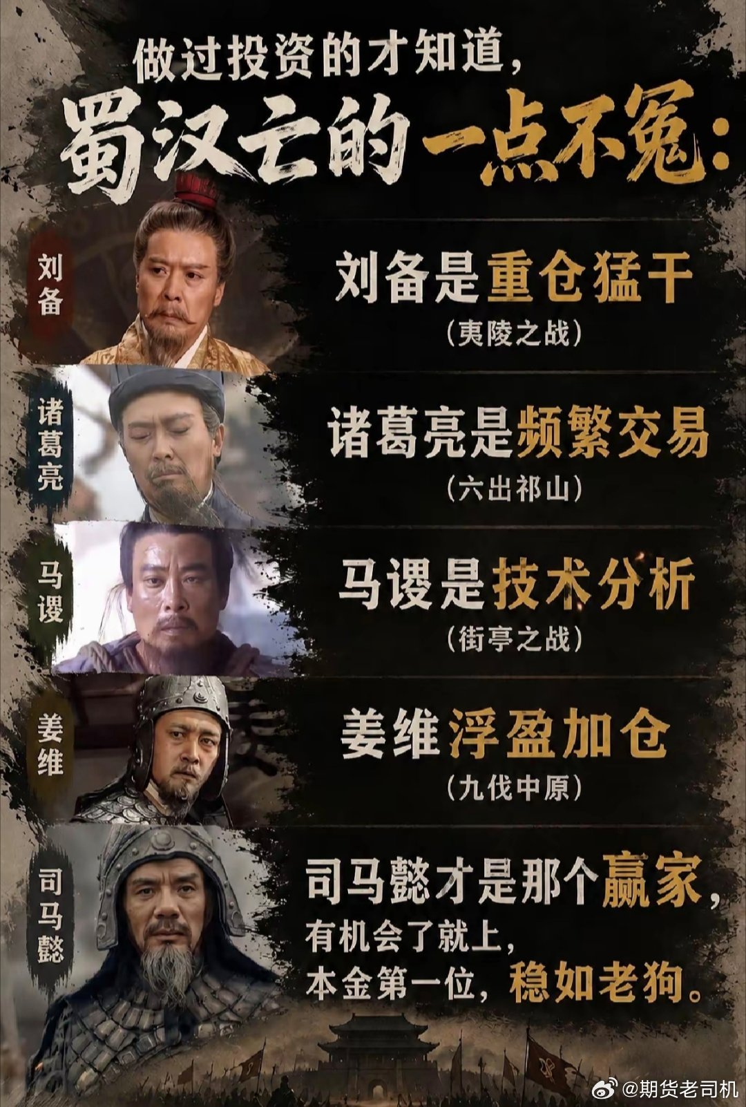 做过投资的才知道，蜀汉亡的一点不冤 