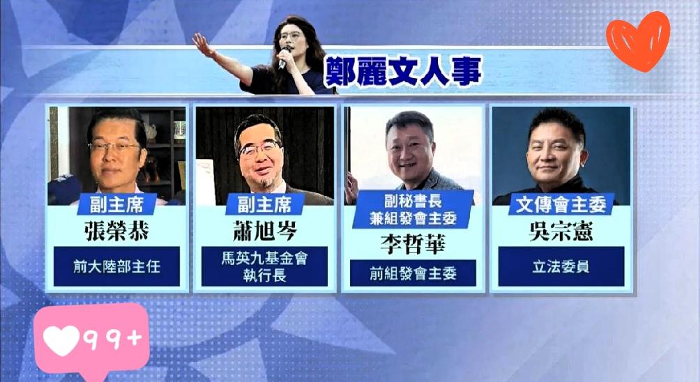 郑丽文抛出比自己当选党主席更震撼的震撼弹，赖清德们和赵少康们傻眼！郑丽文今天宣布