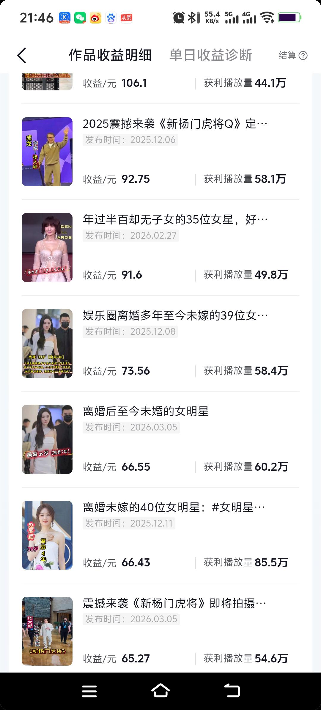 模仿别人不丢人，你的目的是成为别人，超越别人。