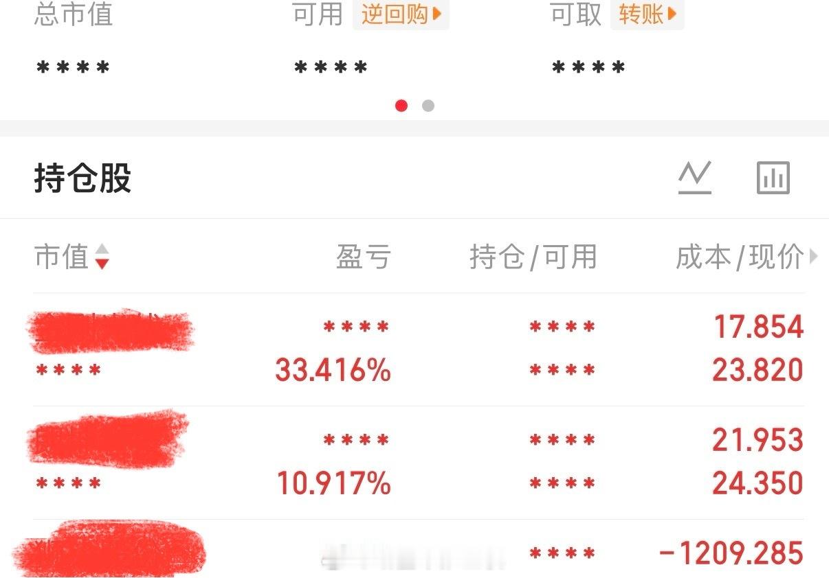 减半怕了… 