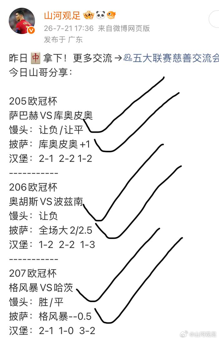 新征程就要开始！你是自己想还是抄爱抄哒案的兄弟们！主页🔝交流201韩K联 18