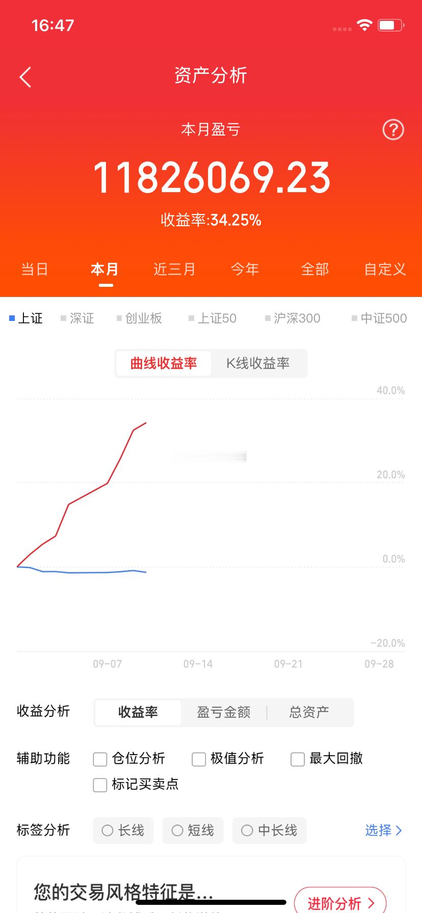 9月10日强势股整理！一、连续涨停板：4板：桂林旅游（旅游酒店、AI文旅、国企改