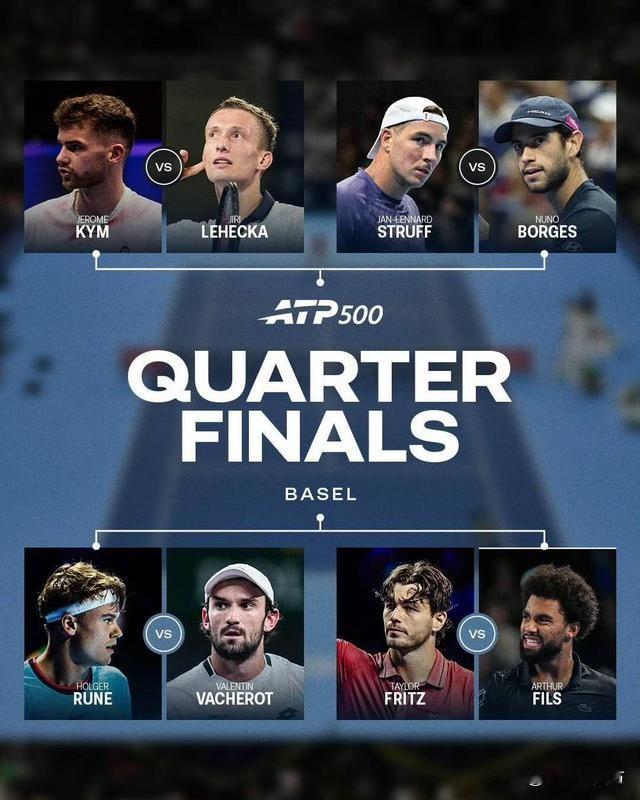 ATP500巴塞尔站决出男单八强，1/4决赛对阵为：基姆vs莱赫奇卡、施特鲁夫v