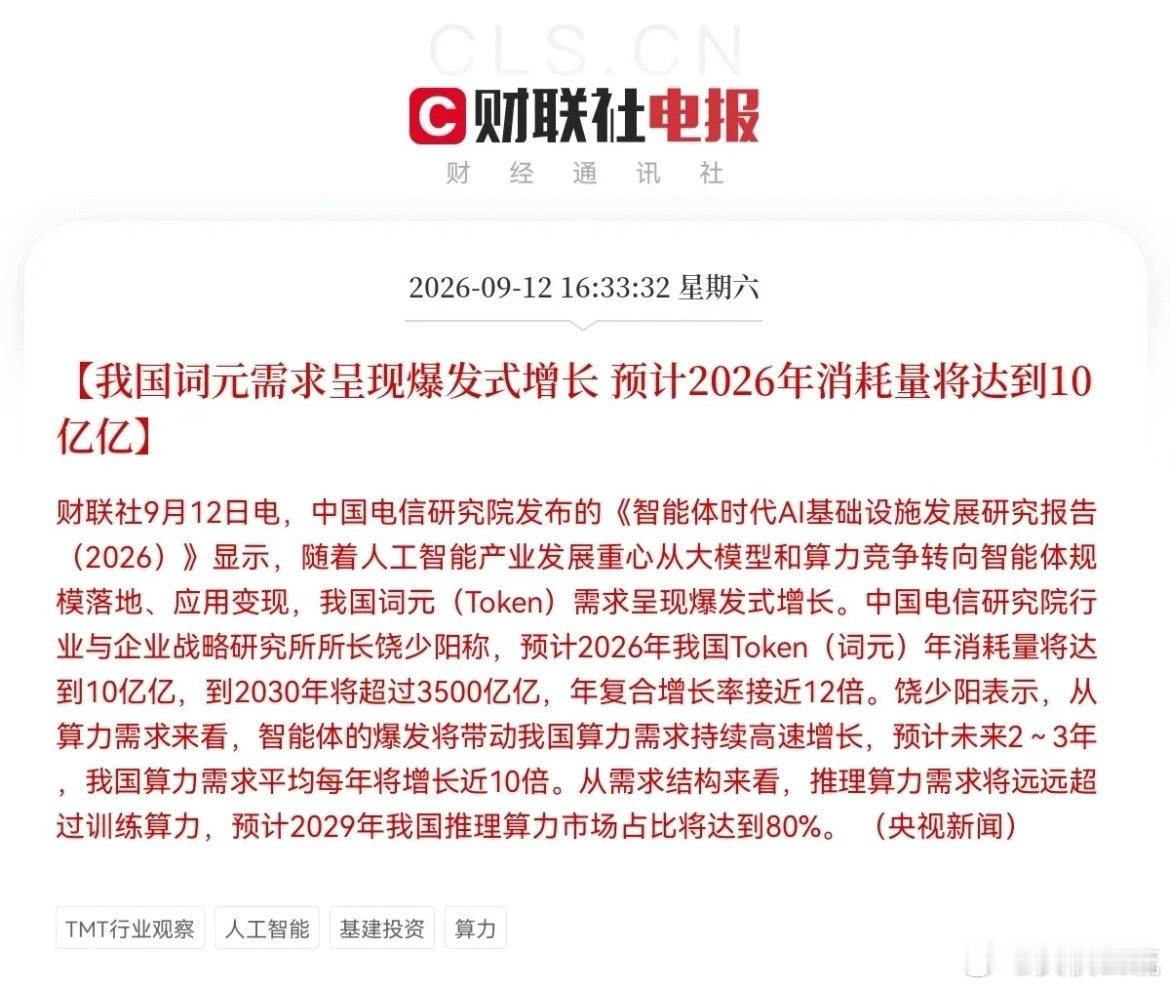 这些方向又要准备飞了吗？                周末 利好来了， 一条很