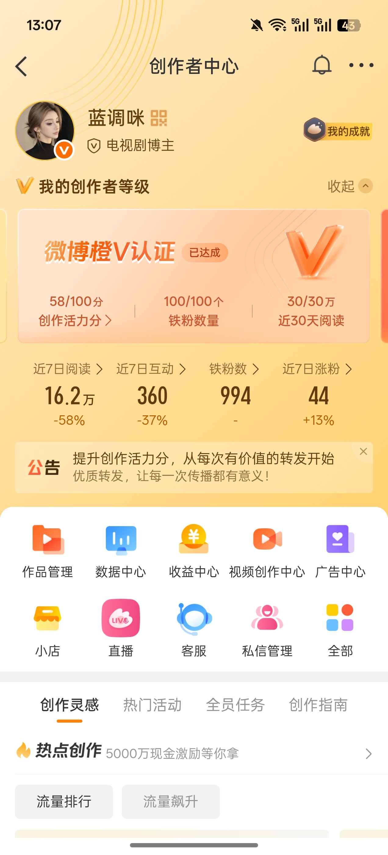 现在创作活力分是都有了吗👀之前是红v才有吧 