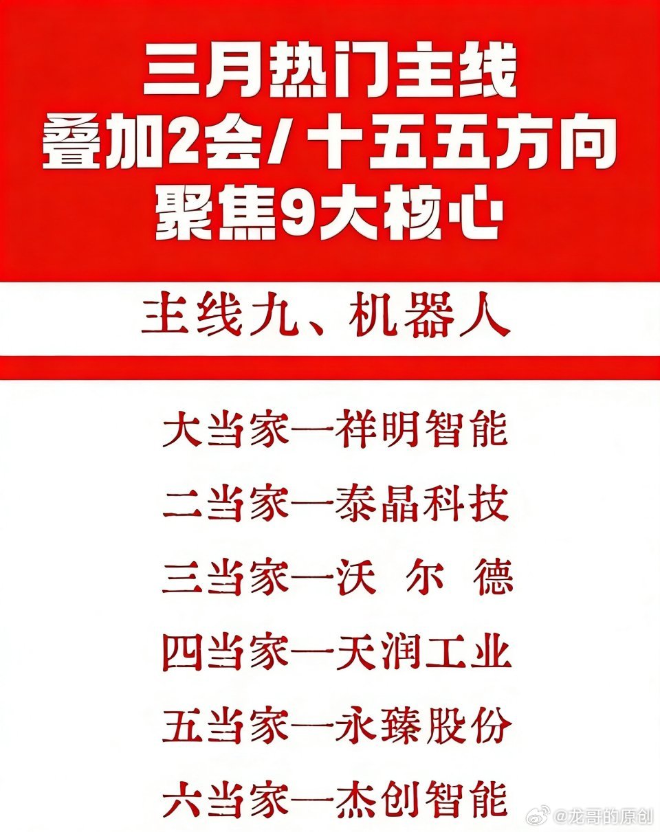 三月热门主线叠加两会+十五五方向：9大核心名单精准汇总，建议收藏研读！ 