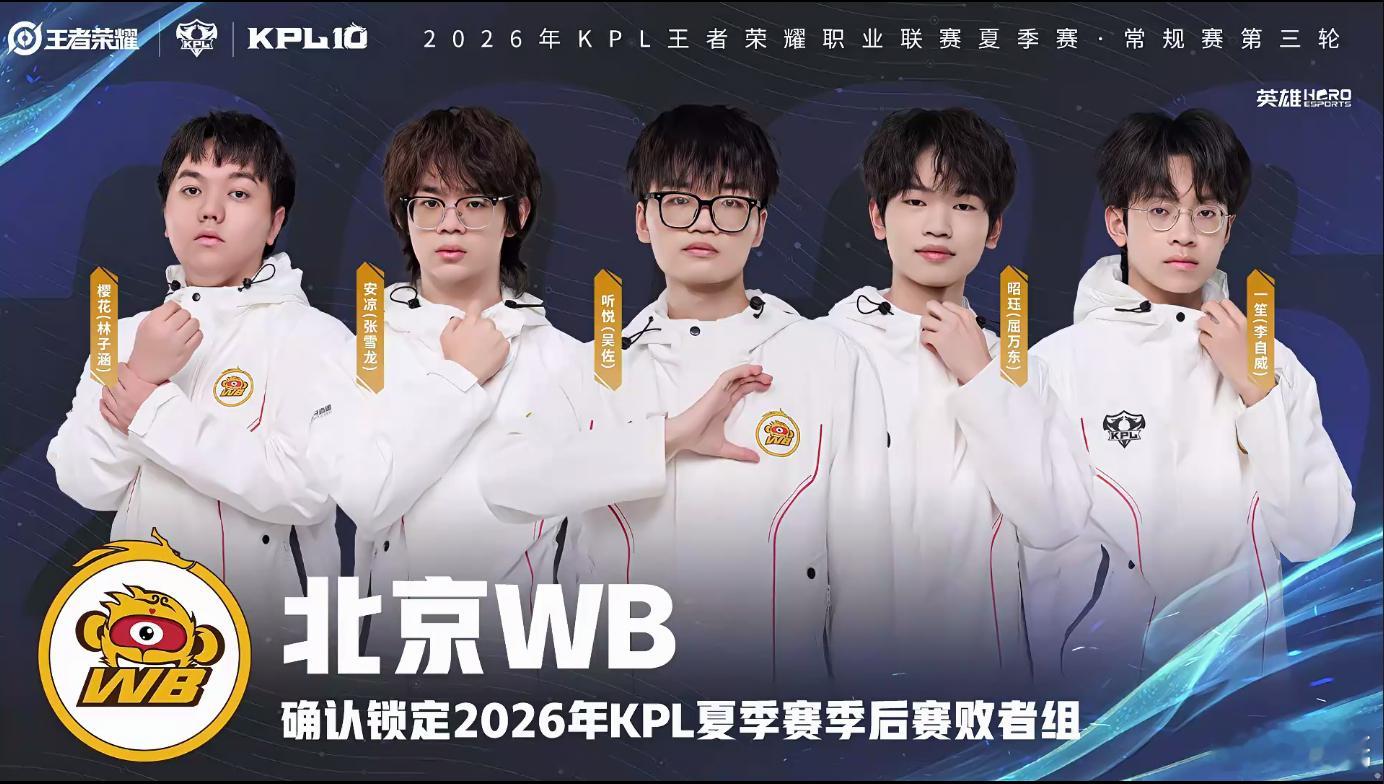 大家觉得，是WB在藏，还是本来就是这样的呢WB锁定季后赛
