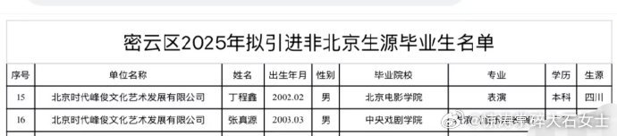 丁程鑫张真源人才引进北京丁程鑫张真源或落户北京 丁程鑫、张真源因人才引进将落户北