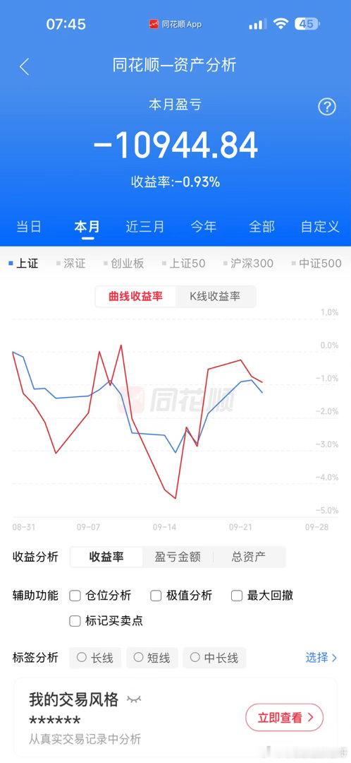 本月，看来要虚度光阴了！！！[允悲][允悲] ​​​