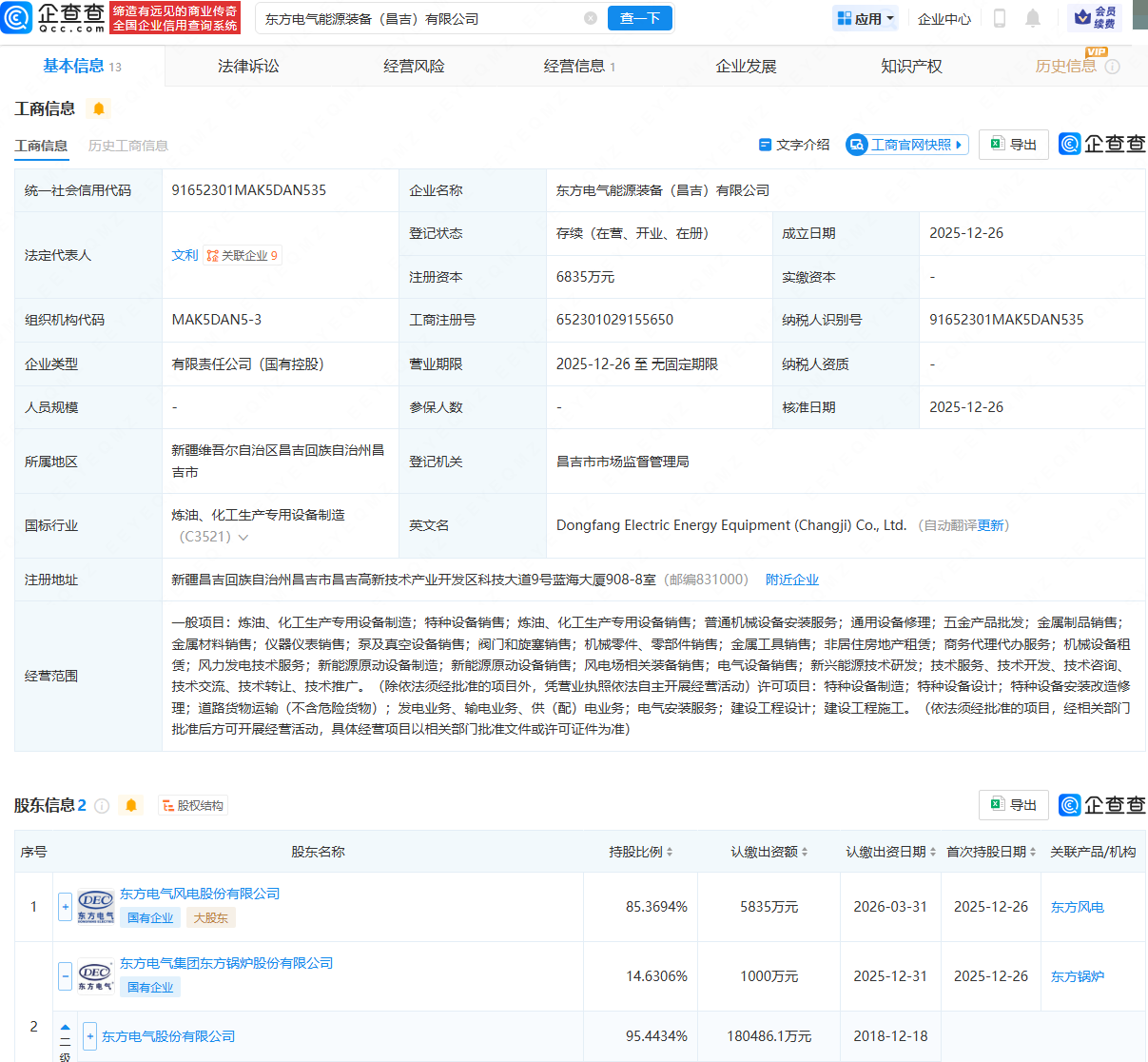 东方电气在新疆昌吉成立能源装备公司