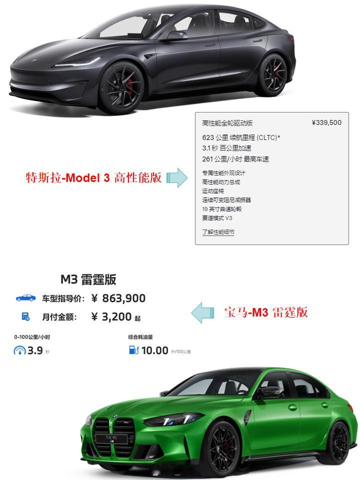 特斯拉Model 3 高性能版  宝马M3 雷霆版  如果单纯享受起步加速快，电