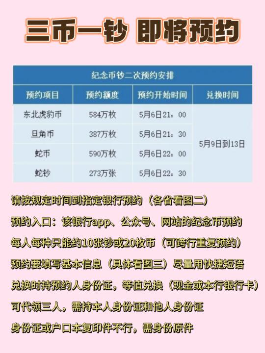 三币一钞，即将预约！