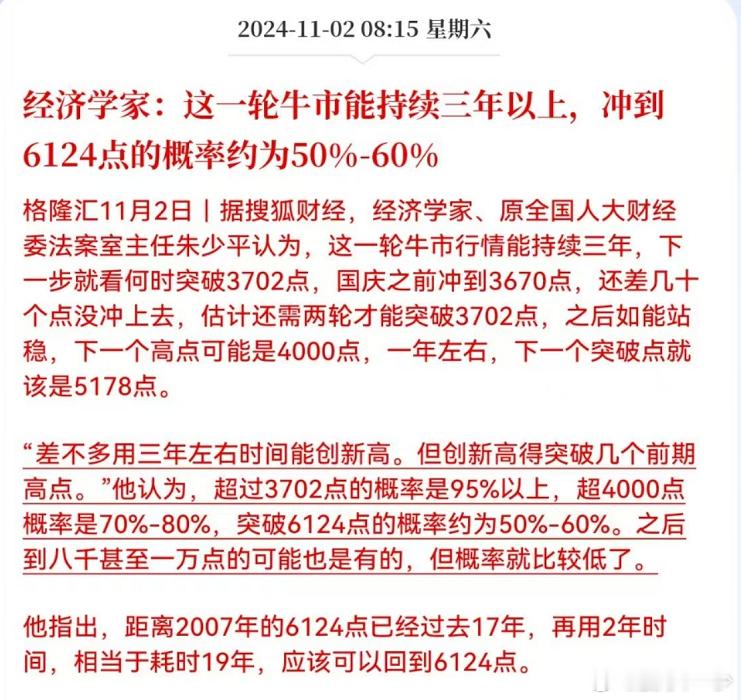 专家说突破6124的概率是50%，其实保守了突破10000点的概率也是50%。 