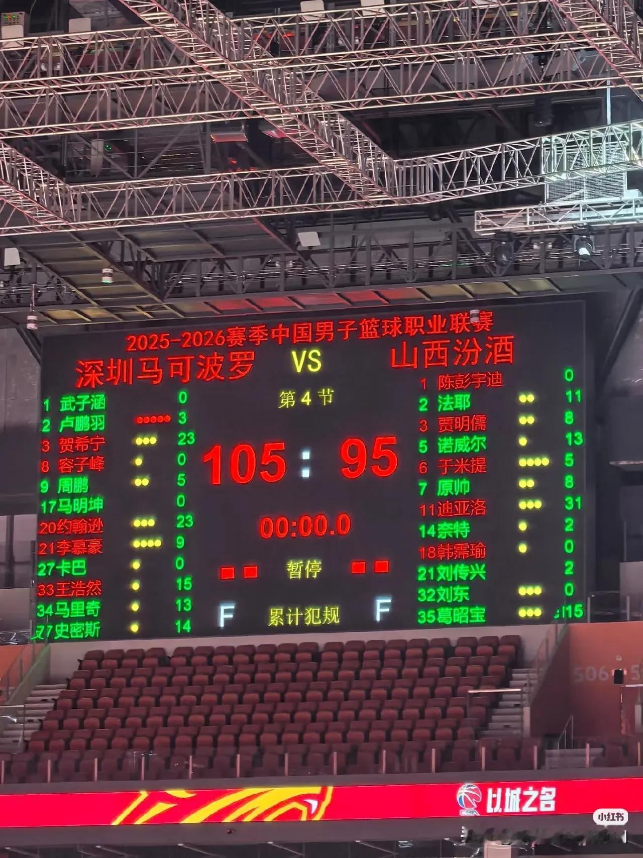 深圳队虽然取胜了，但是贺希宁故意推倒迪亚洛应该给违体犯规的，好在主教练及时给他换