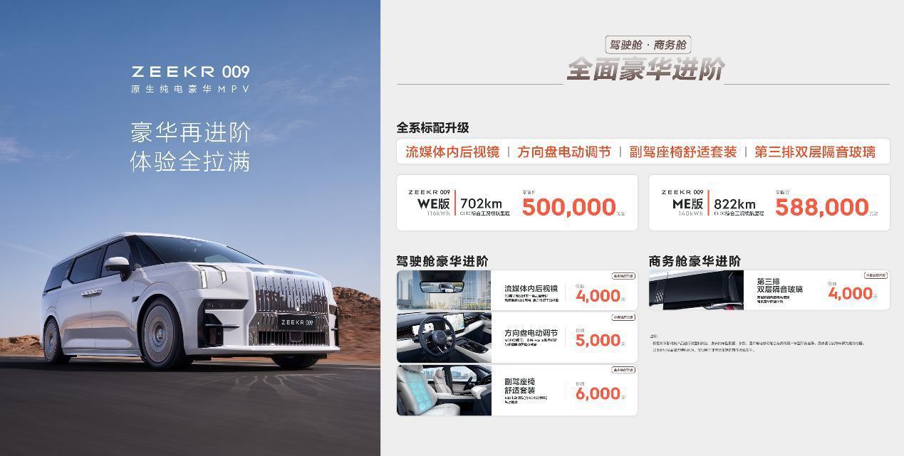 起售价50万，新款极氪009上市
极氪009的定价虽然不低，不过上市以后的销量还