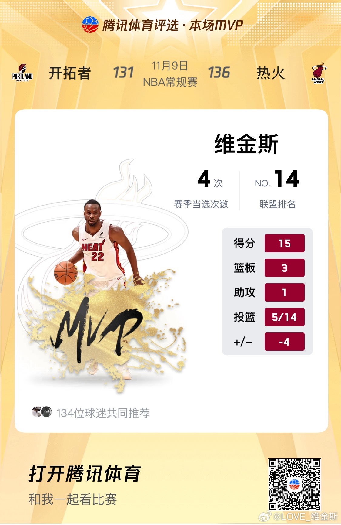 好好好行行行迈阿密热火[超话]开拓者vs热火 ​​​