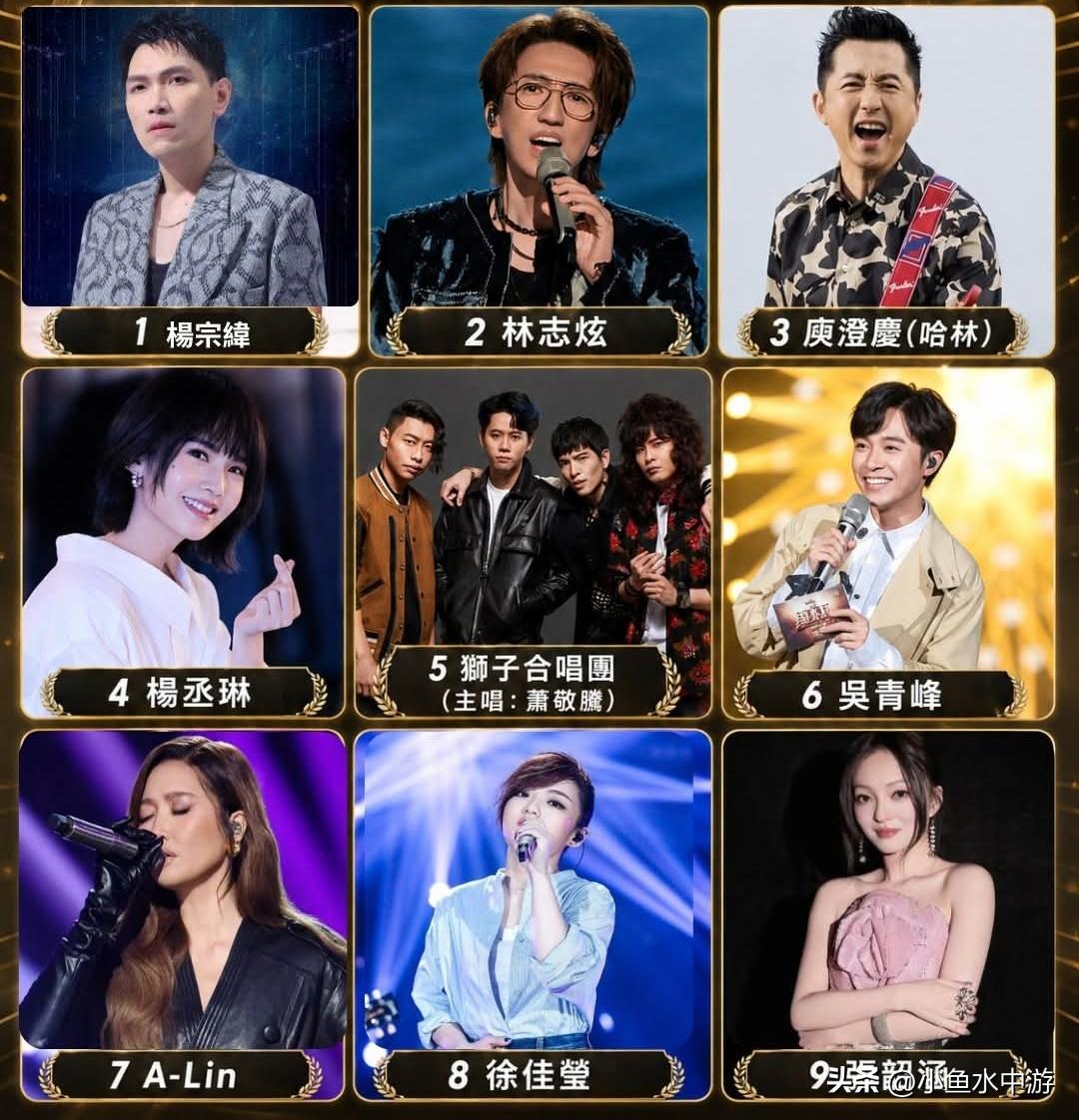 原来《歌手》系列已经有这么多中国台湾艺人参加过。
台湾