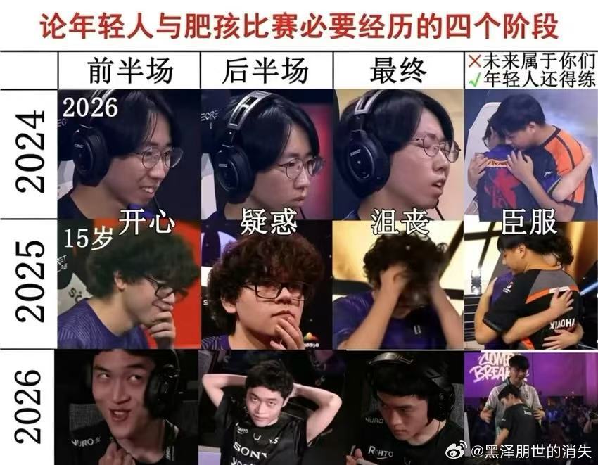 想看孩神沙特杯三连冠 
