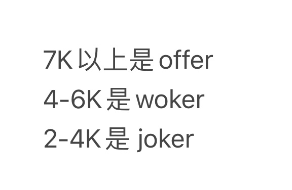 望周知 ​​​