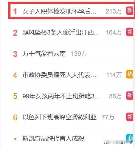 上海，一女子在一家公司应聘了财务主管，在办理入职时，公司发现其已经怀孕，于是将岗