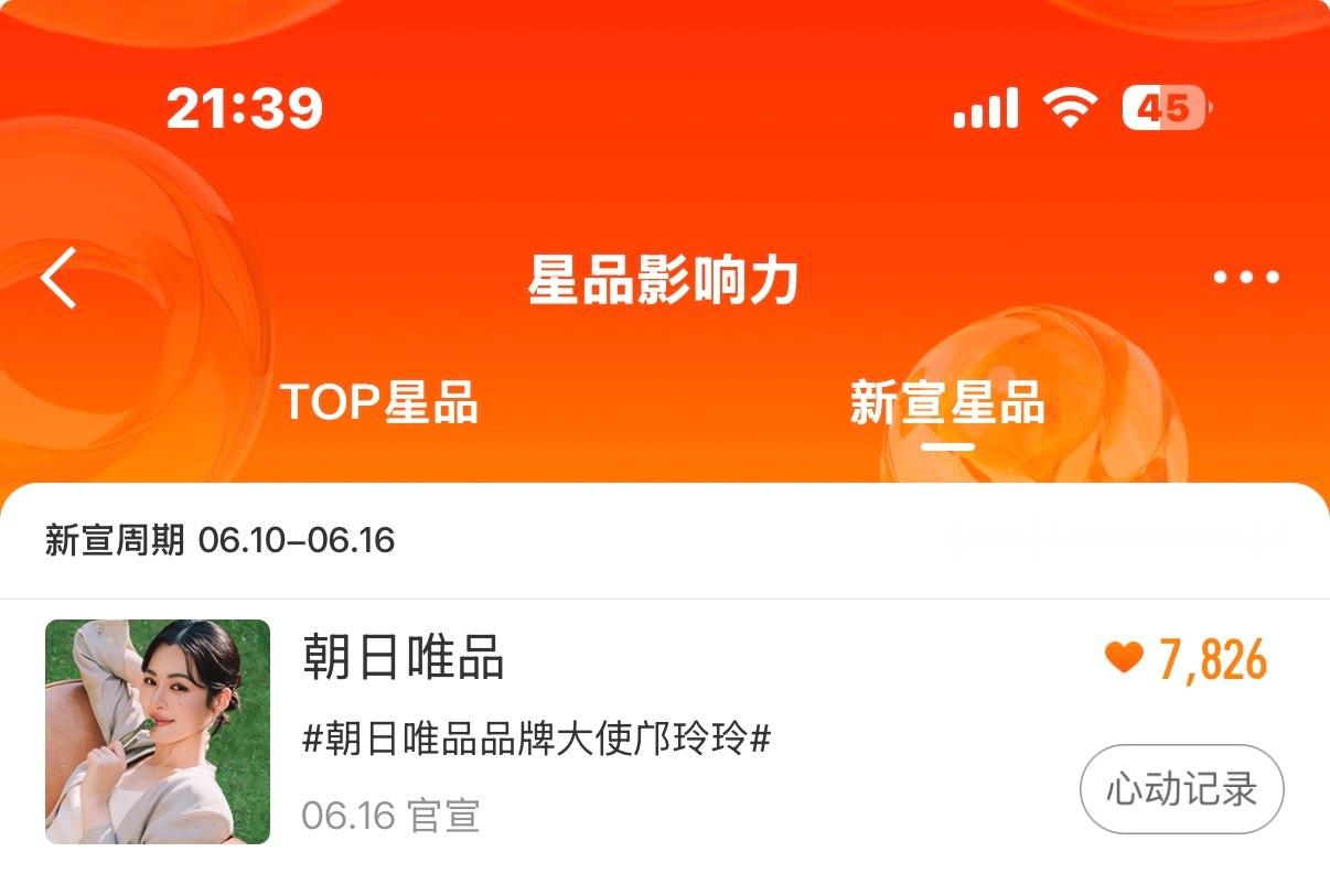 奶，今天都工作辛苦了，这一天忙忙碌碌的。星品今天还没上8000哦，大家检查一下点