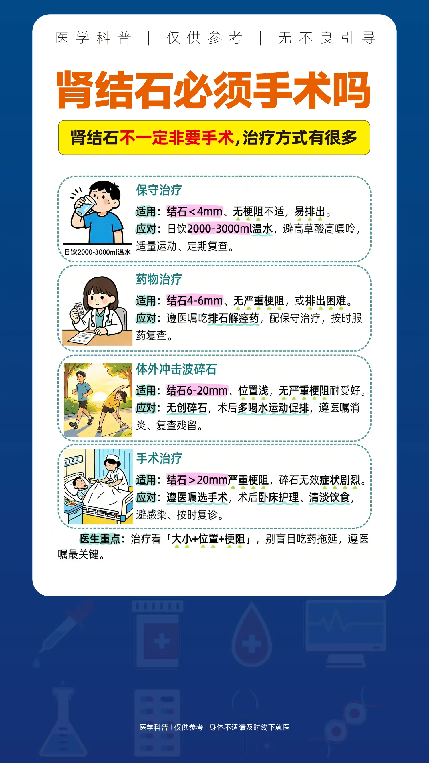 得了肾结石就一定要做手术吗?!。