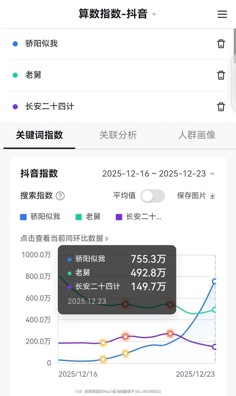 哈哈哈哈哈哈哈哈哈哈哈