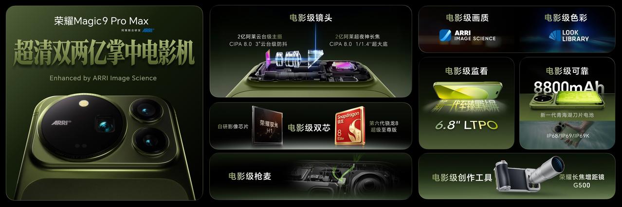 长期以来，小屏手机爱好者总是被迫在“轻薄手感”与“电池焦虑”之间做单选题。荣耀M