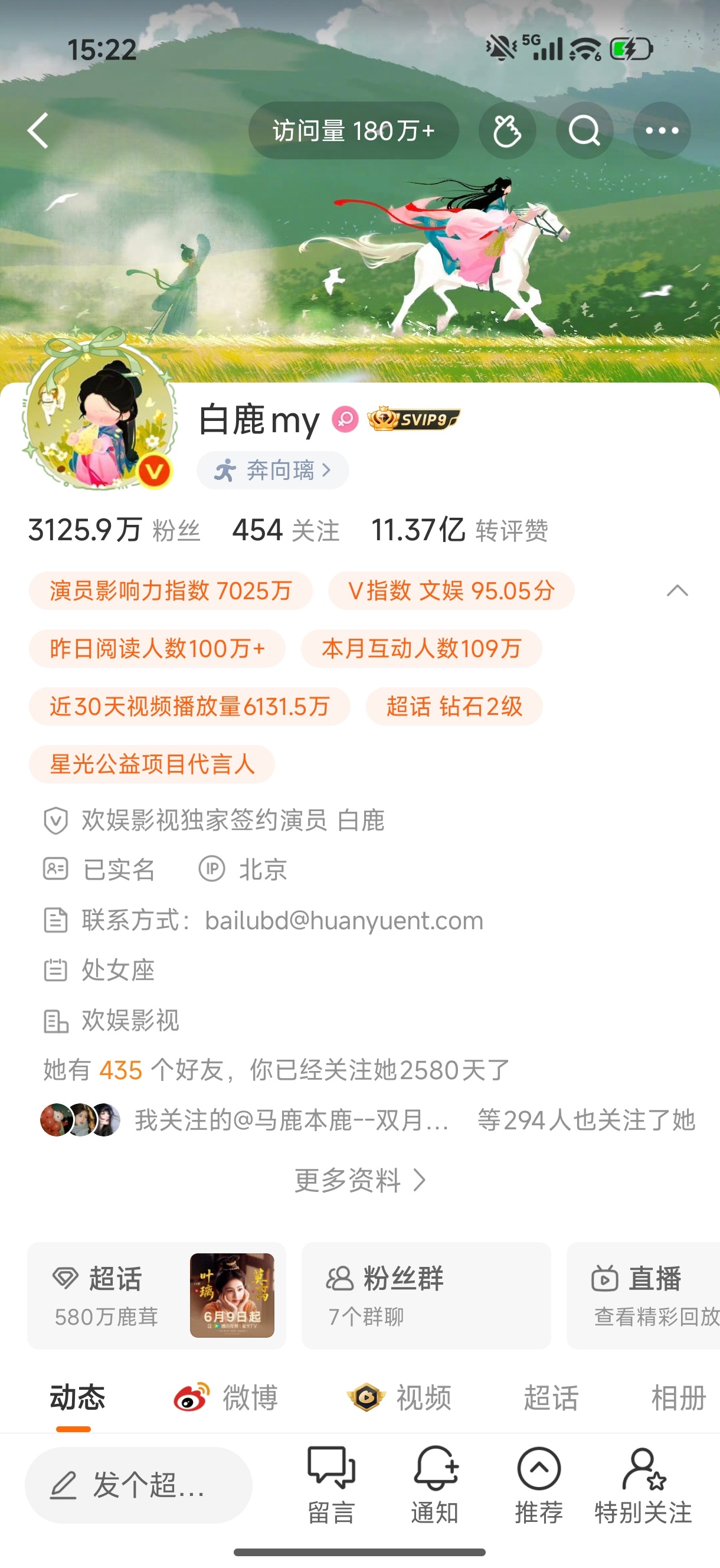 不知不觉已经2580天了 