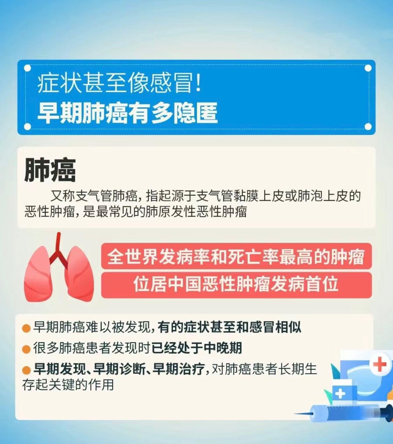 症状甚至像感冒！早期肺癌有多隐匿
