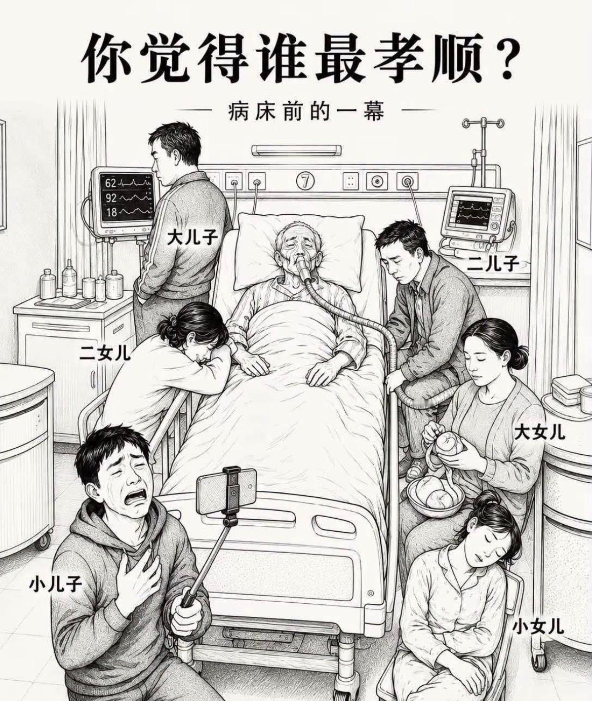 很有意思的图你们猜猜是谁 