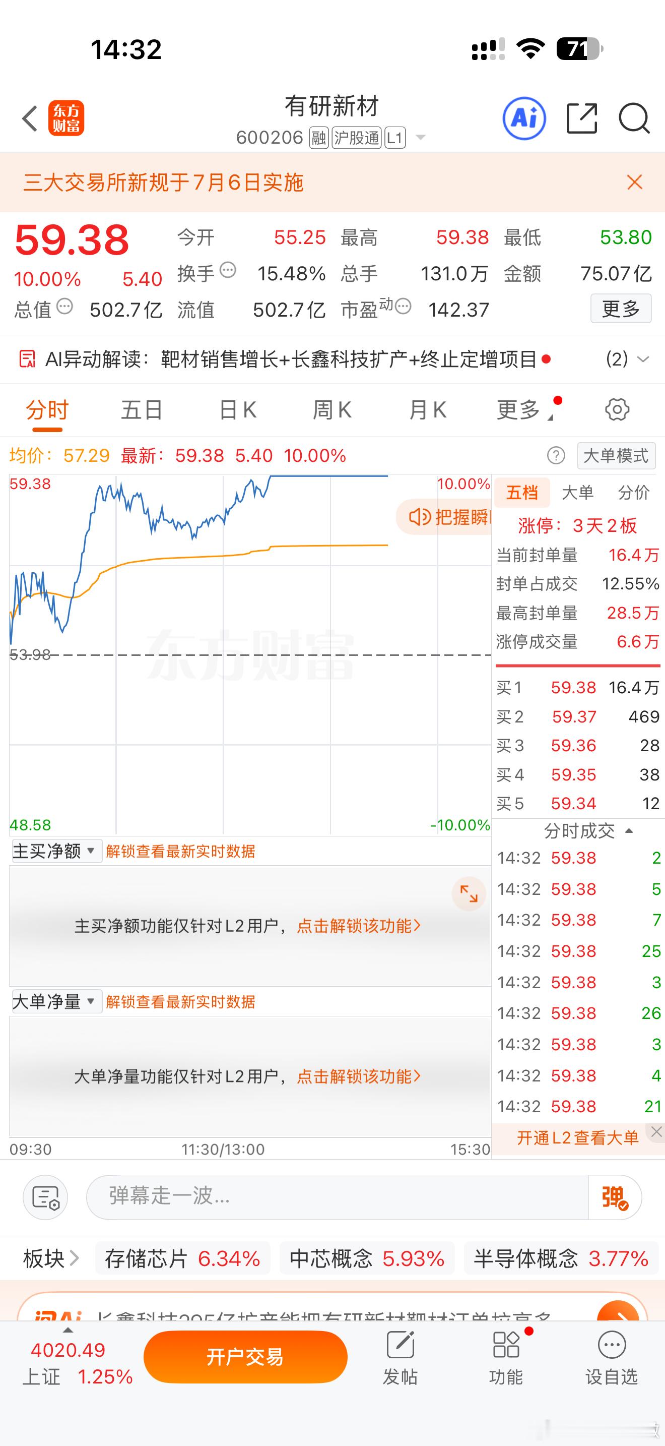 昨日推荐有研新材直接拿下大家178评论走一波，一起发股票