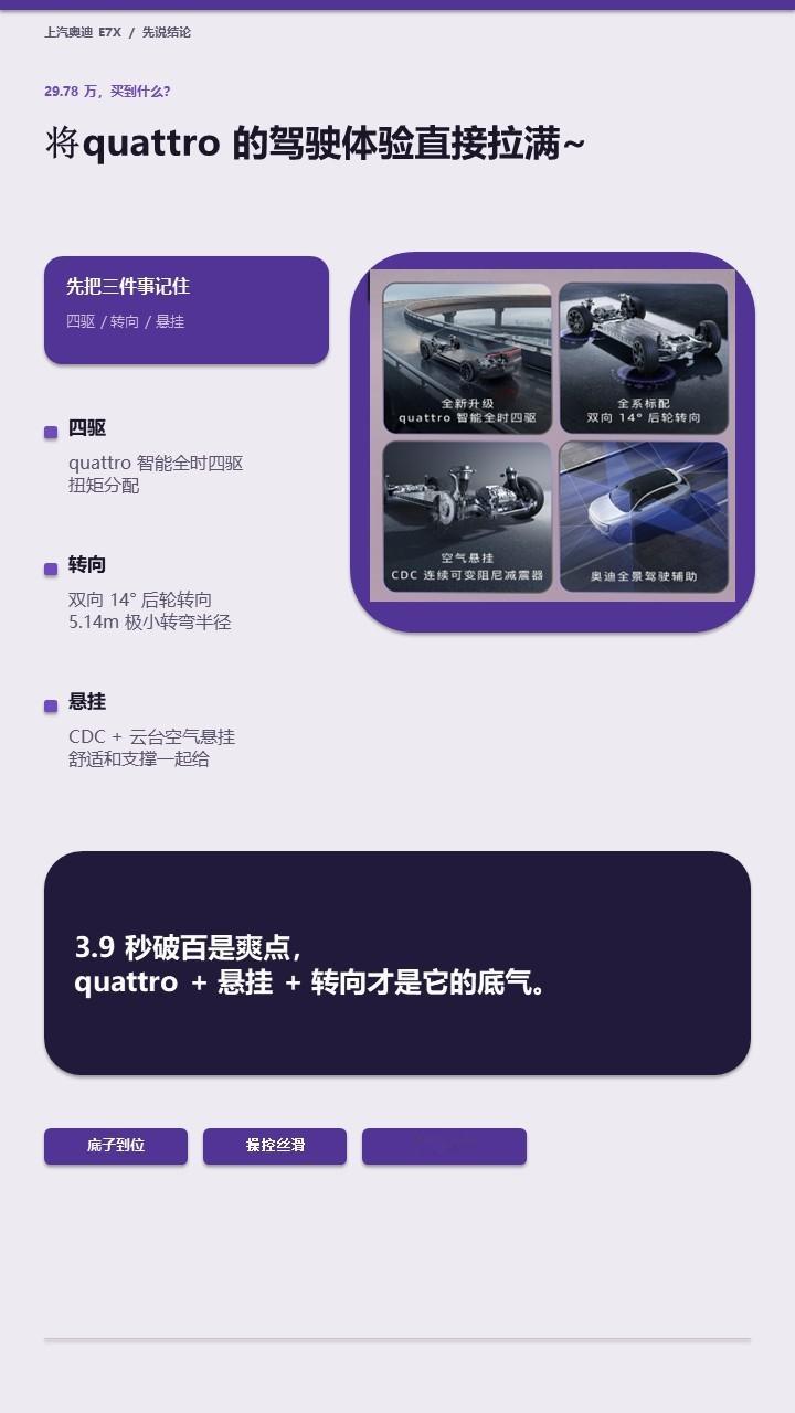 29.78万元买quattro？奥迪E7X热爱版值不值？最近看30万级纯电SUV