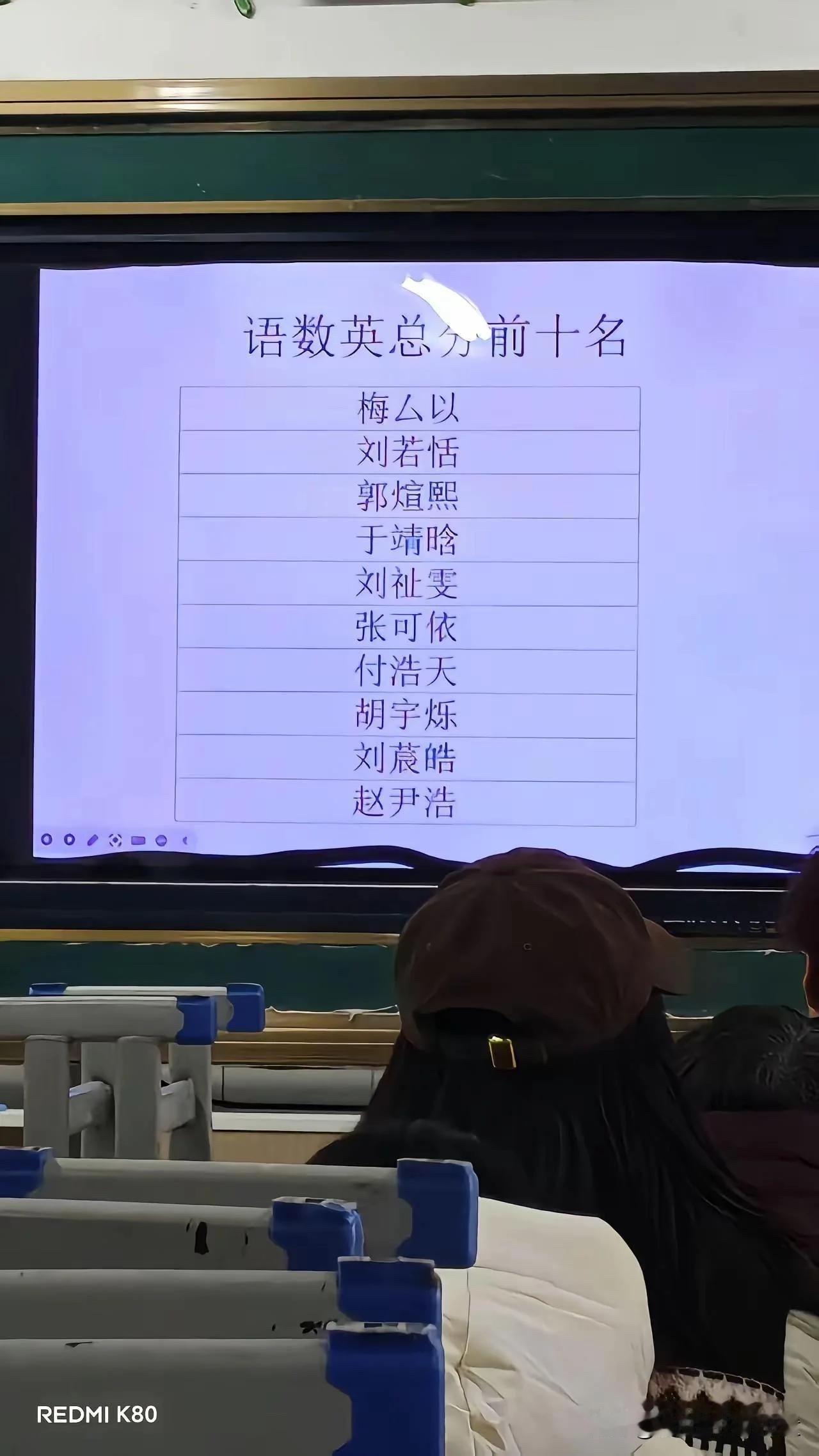 汉字竟成为中国人最有挑战性的文字语言
作为班主任的我，
第一次看到这些同学的名字