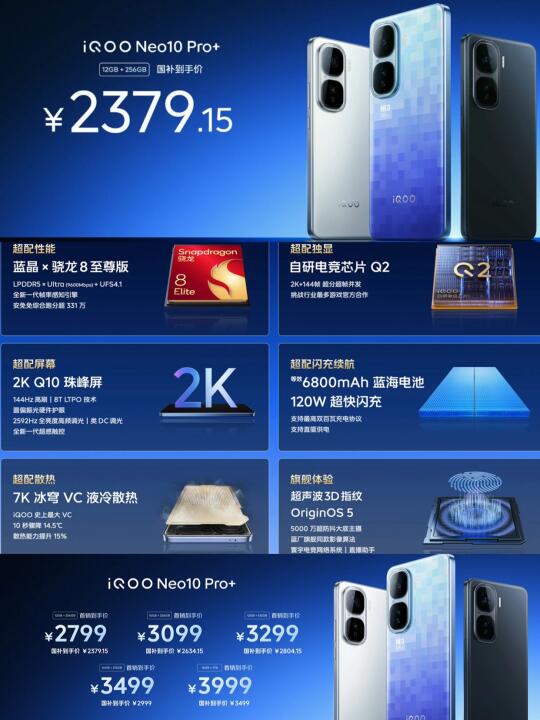 说实话没有国补，还香吗？