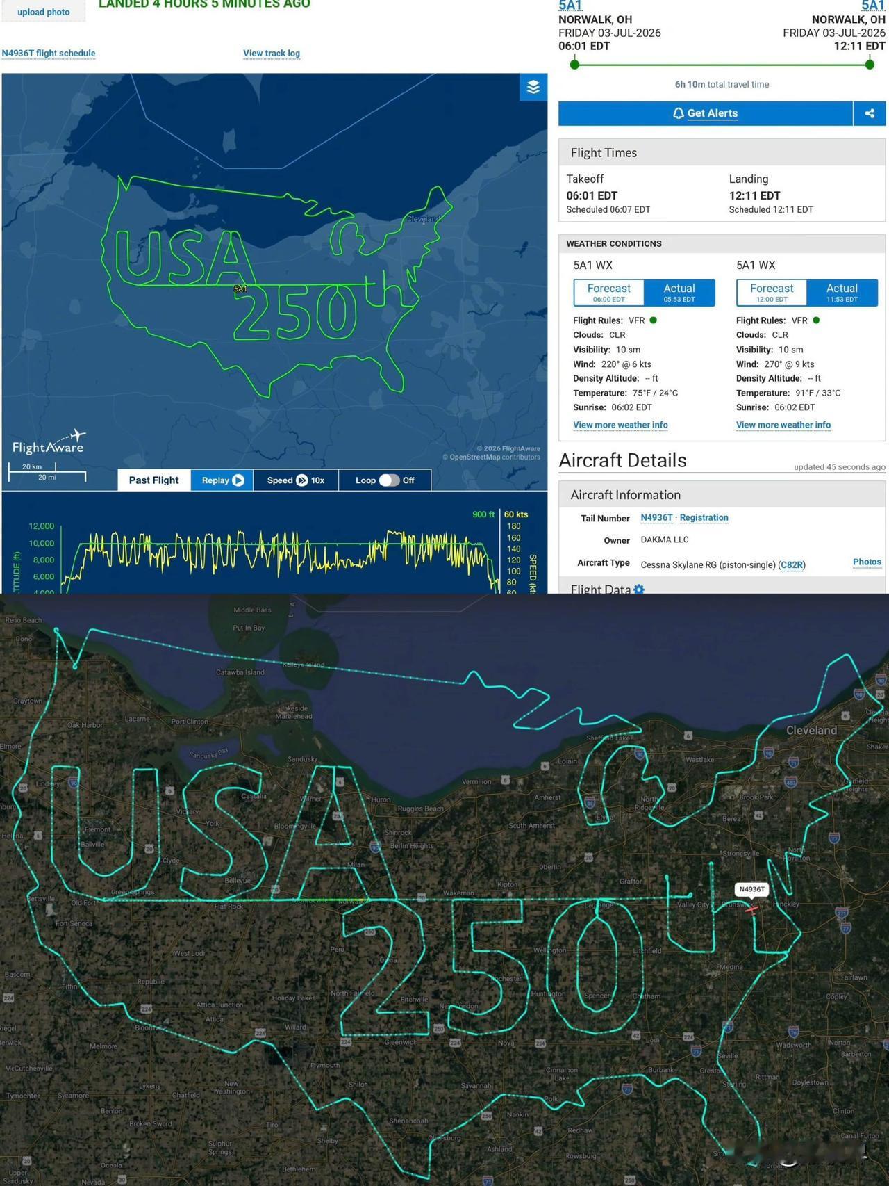 美国飞行员飞出“USA 250” 航迹，庆祝建国250周年！埃里克·杰尼尔来自俄